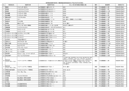 周南 (PDF : 213KB)