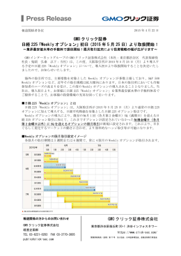 日経225「Weekly オプション」初日（2015 年5 月25