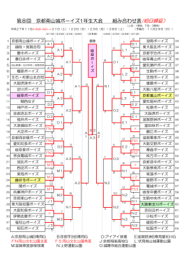 (初日順延） - 福井ブレイブボーイズ