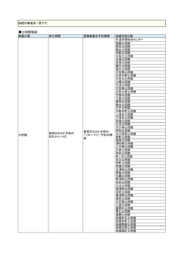 抽選対象施設