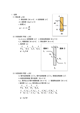 化学工学基本計算式（伝熱-1）