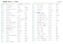 八幡西図書館一般室新刊リスト 8月第3週