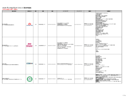 メッセ・デュッセルドルフ・シャンハイ見本市会社 イベントカレンダー 2012