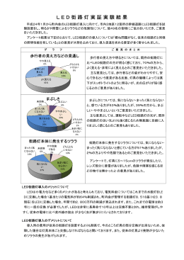LED街路灯実証実験結果 LED街路灯実証実験結果