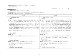 旅館業法施行条例の一部を改正する条例