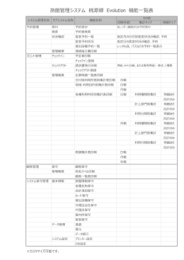 旅館管理システム 桃源郷 Evolution 機能  覧表