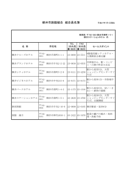柳井市旅館組合 組合員名簿 平成27年7月1日現在