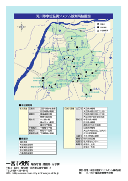 河川等水位監視システム観測局位置図