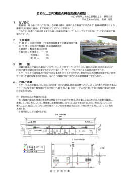 老朽化したPC橋梁の補強効果の検証