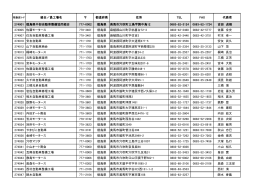 徳島県中部自動車整備協同組合