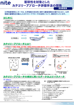 タイトルタイトルタイトルタイトル タイトルタイトル 蓄積性を対象とした