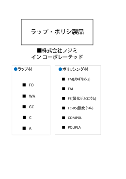 ラップ・ポリシ製品