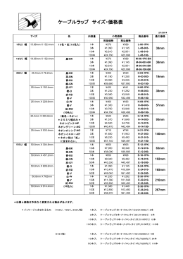 ケーブルラップ サイズ・価格表