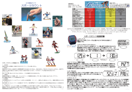 スポーツカウント