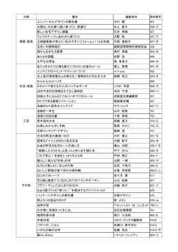 今こそ見直そう社会と環境