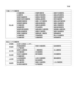 別添 中国エリアの郵便局 岡山県 天城郵便局 茶屋町郵便局 倉敷中庄