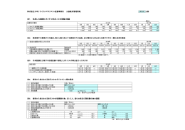 倉敷事業所 公表維持管理情報（2014年4月～2015年3月分）