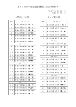 第53回柏市消防団消防操法大会出場順位表 小型ポンプの部 ポンプ車