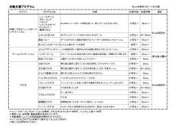 活動支援プログラム - 東京スポーツ文化館