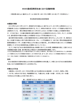 8020達成型県民社会における高齢者像