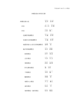 沖縄気象台幹部名簿 沖縄気象台長 北村 佳 照 次長 佐々木 幸 博 次長