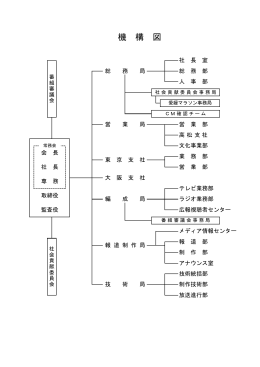 新しい機構図と辞令一覧