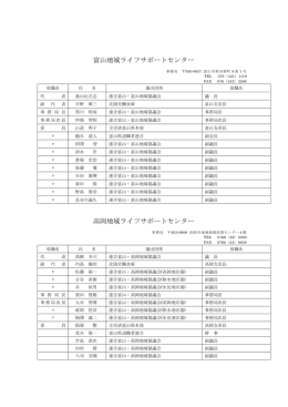 富山地域ライフサポートセンター 高岡地域ライフサポートセンター