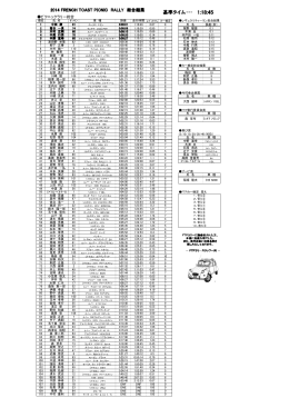 2014総合結果 - WordPress.com