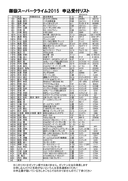 御嶽スーパークライム2015 申込受付リスト