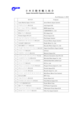JAIA 日本自動車輸入組合