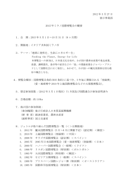 2015年ミラノ国際博覧会概要