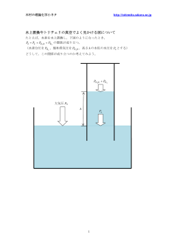 大気圧と液柱の圧力のつり合い 20110516