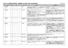 追加公表部分抜粋