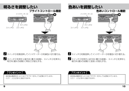 明るさを調整したい 色あいを調整したい