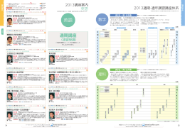 英語 - 予備校・大学受験の東進ドットコム