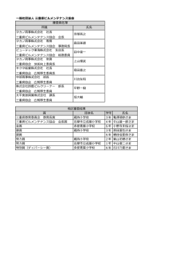 一般社団法人 三重県ビルメンテナンス協会 所属 氏名 タカノ商事株式