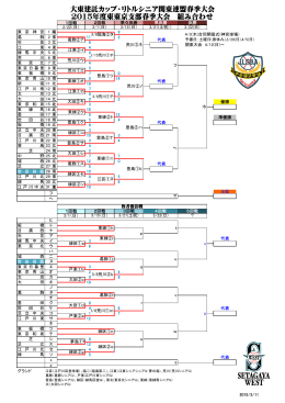 大東建託カップ・リトルシニア関東連盟春季大会 2015年度東東京支部
