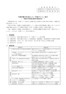 丹波の魅力を活かした「丹波ファン」拡大