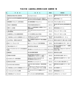 平成25年度 公益財団法人静岡県文化財団 後援事業一覧