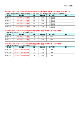 ORACLE MASTER Platinum Oracle Database 11g 実技試験日程表