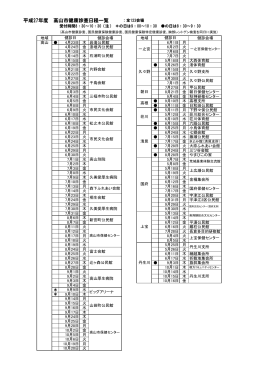 平成27年度高山市健康診査日程一覧 （PDF 97.1KB）