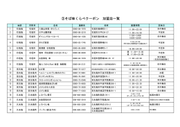 ③そば味くらべクーポン 加盟店一覧