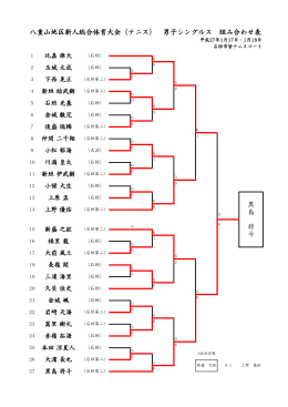 八重山地区新人総合体育大会（テニス） 男子シングルス 組み合わせ表
