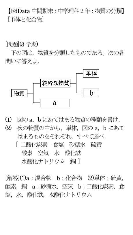 Fddata中間期末 中学理科2年 物質の分類 単体と化合物 問題 3