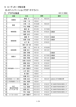 プラザ・サテライト〔pdf：112KB〕