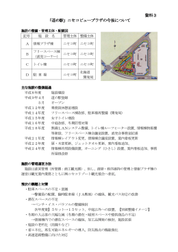 資料3 「道の駅」ニセコビュープラザ ニセコビュープラザ ニセコビュー
