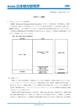 住宅ローン債権