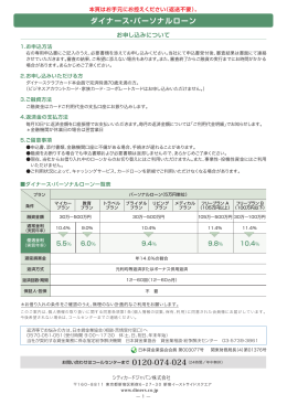 ダイナース・パーソナルローン