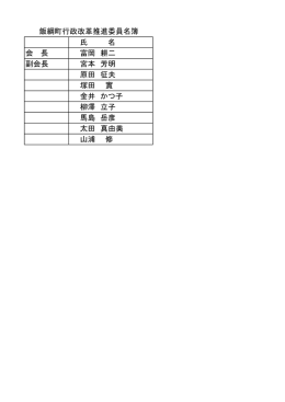 氏 名 会 長 富岡 耕二 副会長 宮本 芳明 原田 征夫 塚田