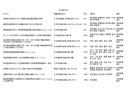 私の関係した主な論文や報告などのリスト （file）